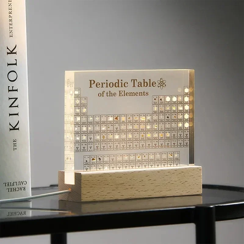 Akrylowy wydruk Tablicy Mendel – Lighting Decoration Ideas For Home recenzja i cena