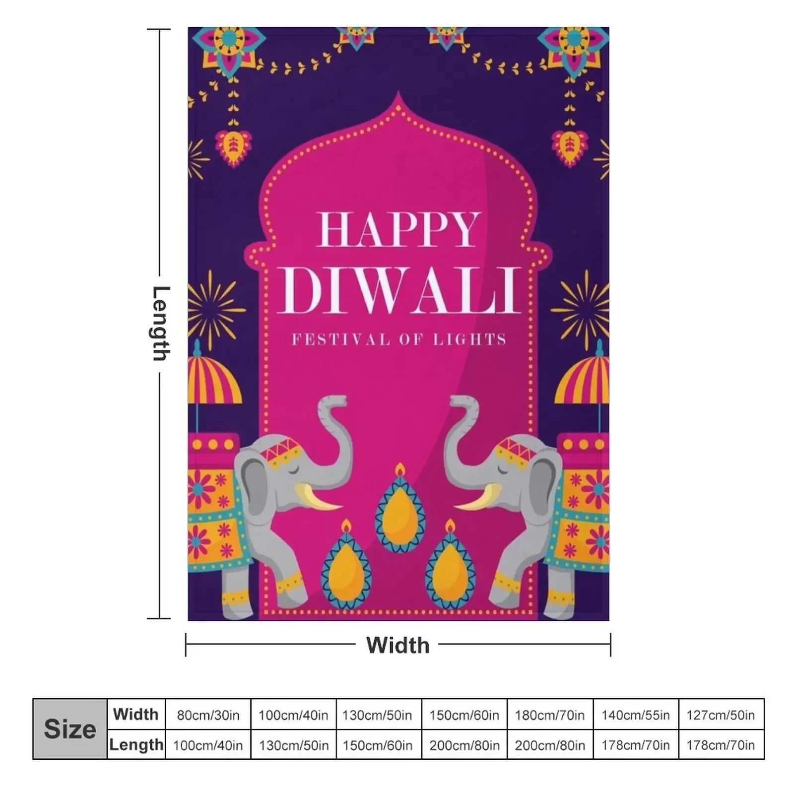 Szczęśliwego Diwali - Festiwal – Lighting Decoration Ideas For Home recenzja i cena