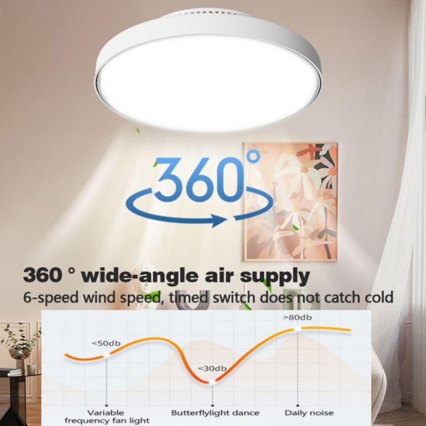 Nowy Niewidoczny Bezłopatkowy  – Decor Lighting Ceiling Fans recenzja i cena