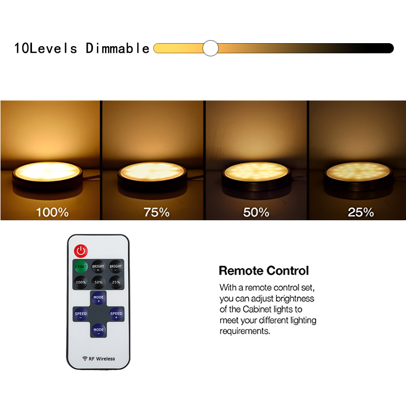 Lampki nocne LED pod szafką Wi – Kitchen Decor Lighting recenzja i cena