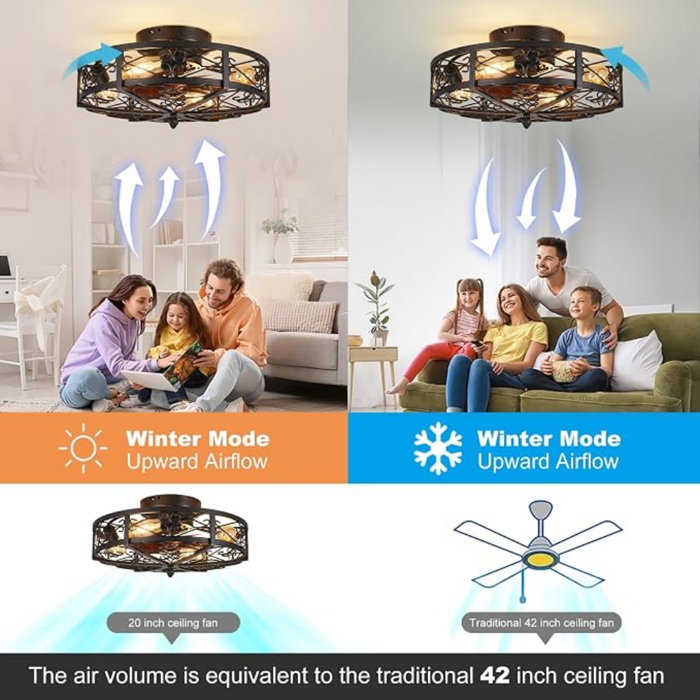 20-calowy wentylator sufitowy  – Decor Lighting Ceiling Fans recenzja i cena