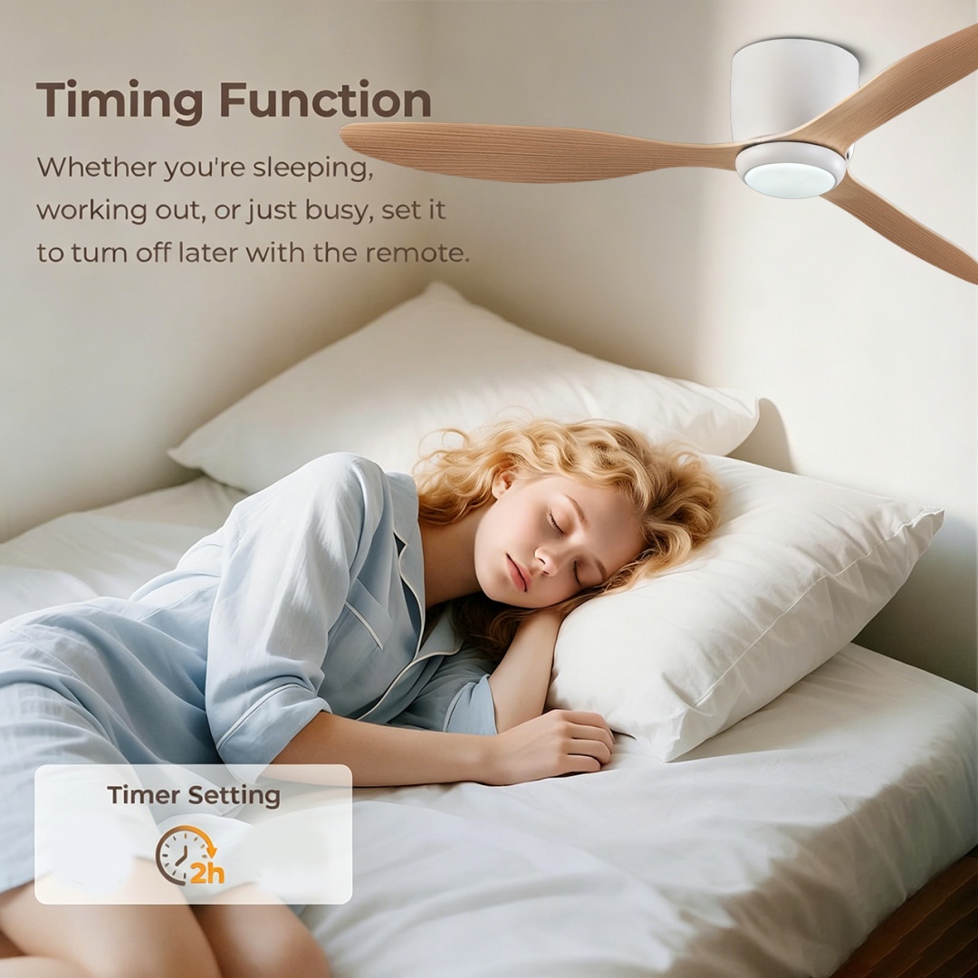 Nowoczesne lampy sufitowe LED  – Decor Lighting Ceiling Fans recenzja i cena